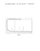 SOLID FORMS OF     3-(5-AMINO-2-METHYL-4-OXO-4H-QUINAZOLIN-3-YL)-PIPERIDINE-2,6-DIONE, AND     THEIR PHARMACEUTICAL COMPOSITIONS AND USES diagram and image