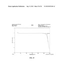 SOLID FORMS OF     3-(5-AMINO-2-METHYL-4-OXO-4H-QUINAZOLIN-3-YL)-PIPERIDINE-2,6-DIONE, AND     THEIR PHARMACEUTICAL COMPOSITIONS AND USES diagram and image