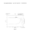 SOLID FORMS OF     3-(5-AMINO-2-METHYL-4-OXO-4H-QUINAZOLIN-3-YL)-PIPERIDINE-2,6-DIONE, AND     THEIR PHARMACEUTICAL COMPOSITIONS AND USES diagram and image