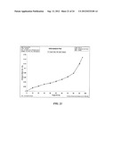 SOLID FORMS OF     3-(5-AMINO-2-METHYL-4-OXO-4H-QUINAZOLIN-3-YL)-PIPERIDINE-2,6-DIONE, AND     THEIR PHARMACEUTICAL COMPOSITIONS AND USES diagram and image