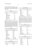 SOLID FORMS OF     3-(5-AMINO-2-METHYL-4-OXO-4H-QUINAZOLIN-3-YL)-PIPERIDINE-2,6-DIONE, AND     THEIR PHARMACEUTICAL COMPOSITIONS AND USES diagram and image