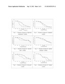 MULTIANTIVIRUS COMPOUND, COMPOSITION AND METHOD FOR TREATMENT OF VIRUS     DISEASES diagram and image