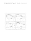 MULTIANTIVIRUS COMPOUND, COMPOSITION AND METHOD FOR TREATMENT OF VIRUS     DISEASES diagram and image