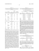 MULTIANTIVIRUS COMPOUND, COMPOSITION AND METHOD FOR TREATMENT OF VIRUS     DISEASES diagram and image