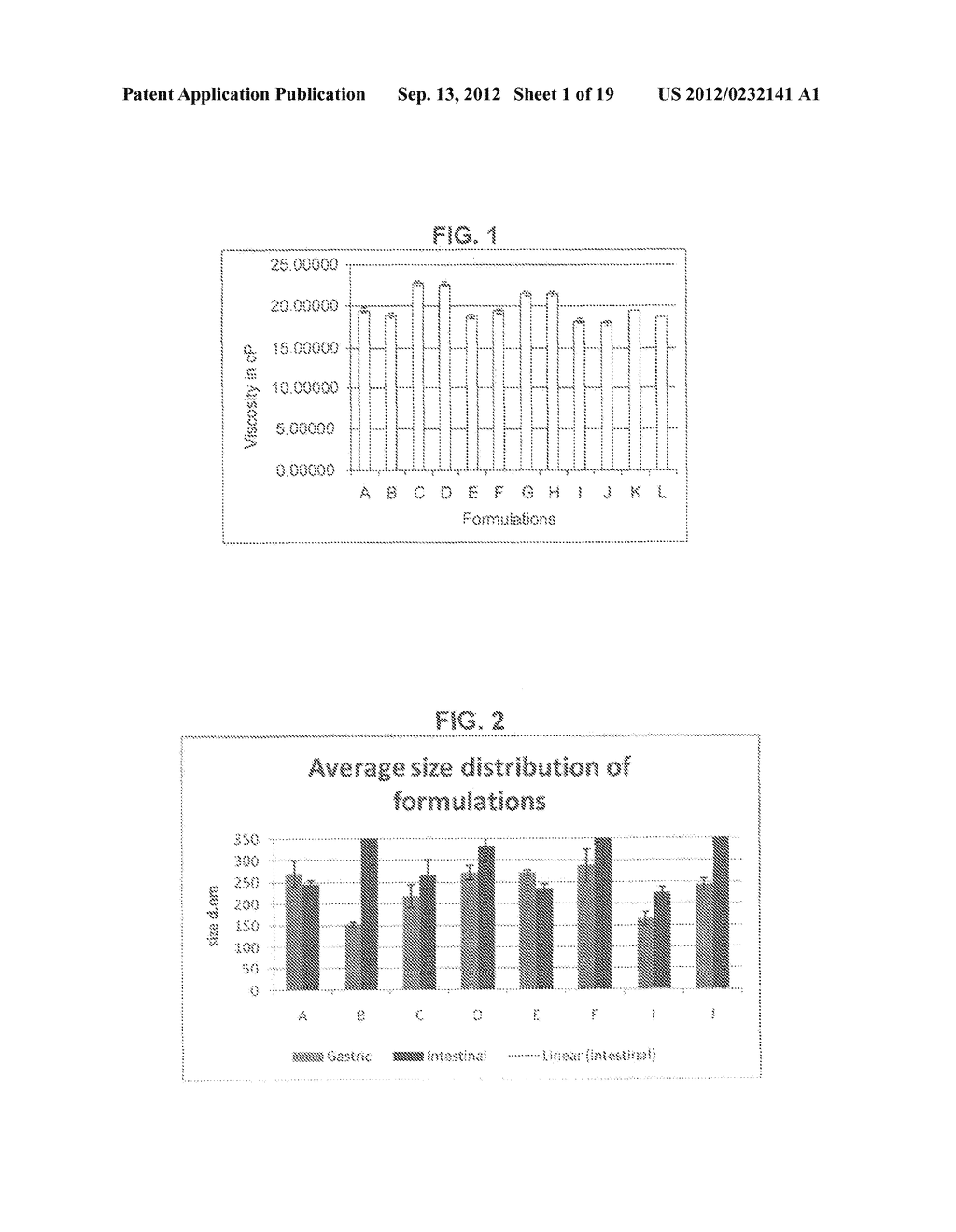 COMPOSITIONS COMPRISING A FATTY ACID OIL MIXTURE AND A FREE FATTY ACID,     AND METHODS AND USES THEREOF - diagram, schematic, and image 02