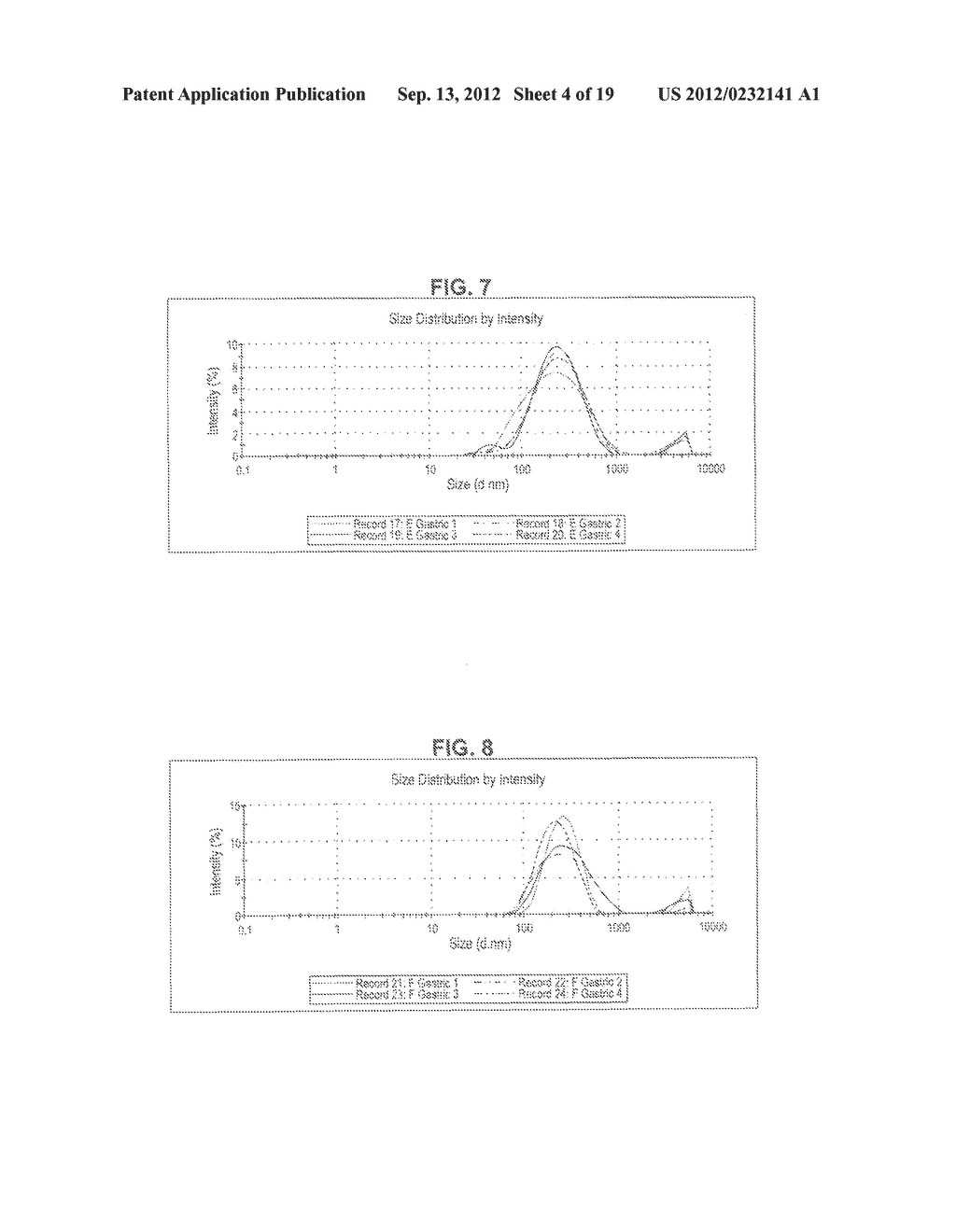 COMPOSITIONS COMPRISING A FATTY ACID OIL MIXTURE AND A FREE FATTY ACID,     AND METHODS AND USES THEREOF - diagram, schematic, and image 05
