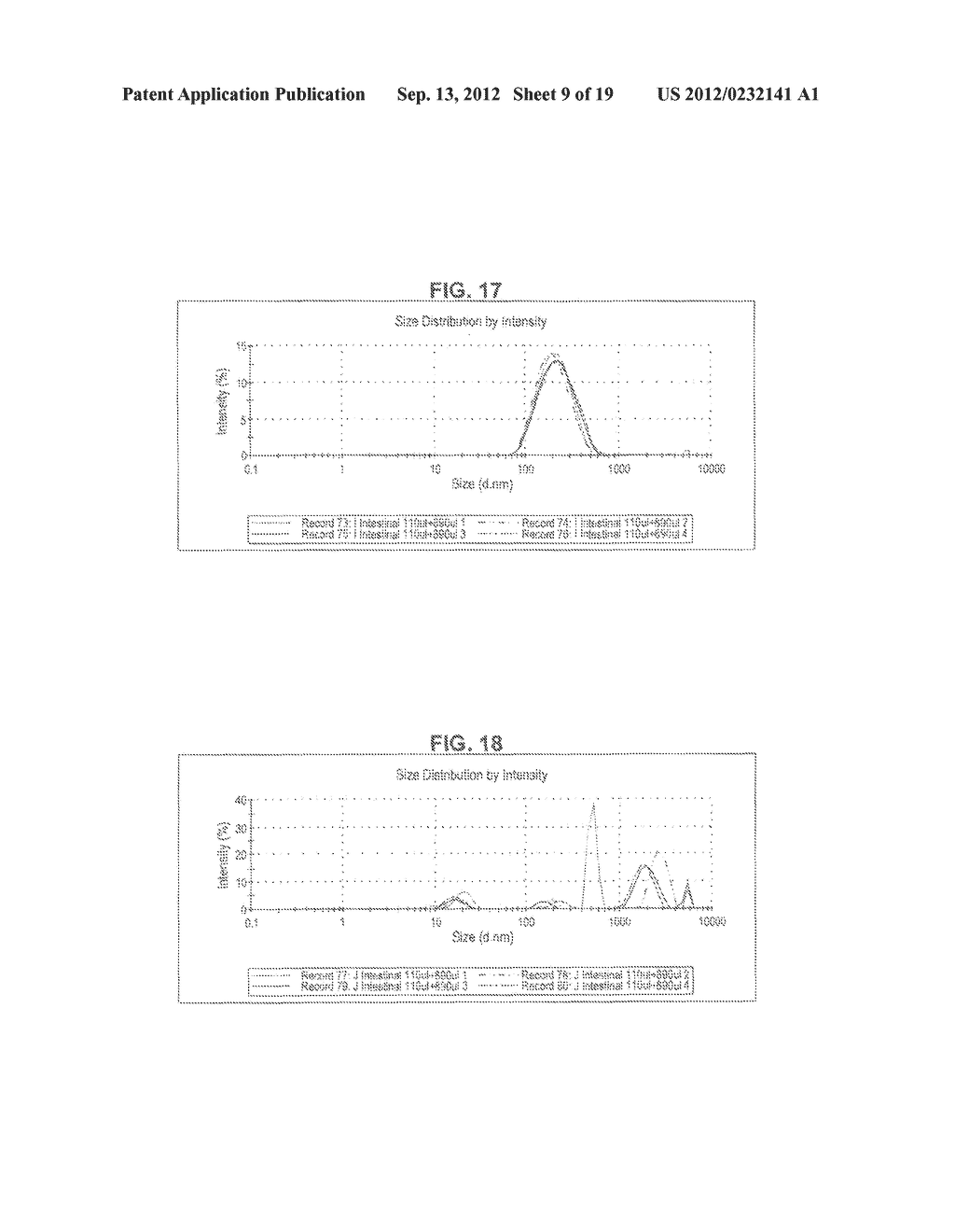 COMPOSITIONS COMPRISING A FATTY ACID OIL MIXTURE AND A FREE FATTY ACID,     AND METHODS AND USES THEREOF - diagram, schematic, and image 10