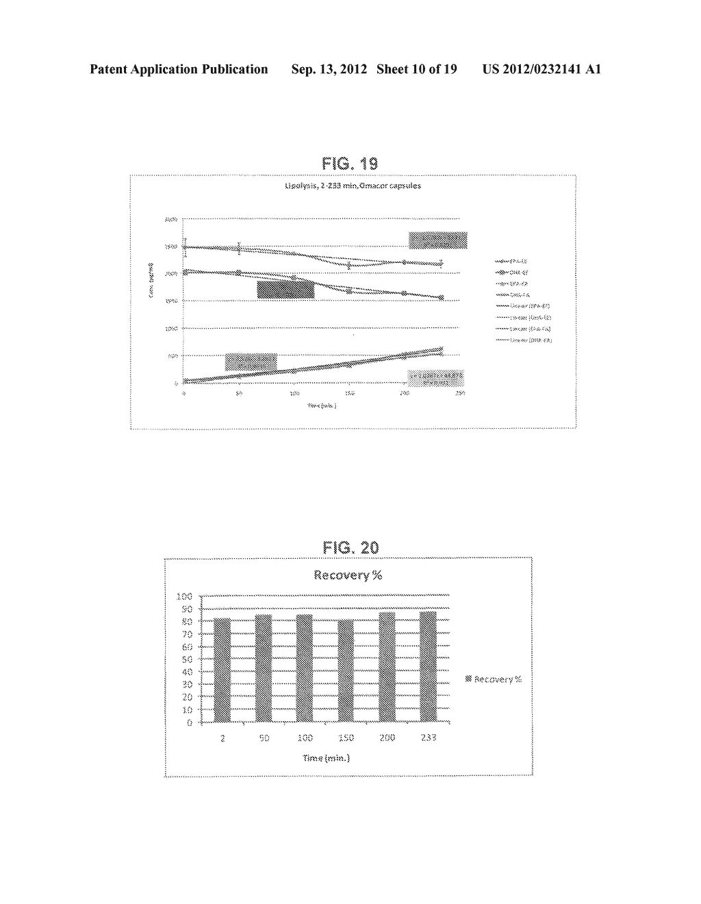 COMPOSITIONS COMPRISING A FATTY ACID OIL MIXTURE AND A FREE FATTY ACID,     AND METHODS AND USES THEREOF - diagram, schematic, and image 11