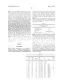 COMPOSITIONS COMPRISING A FATTY ACID OIL MIXTURE AND A FREE FATTY ACID,     AND METHODS AND USES THEREOF diagram and image