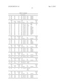 COMPOSITIONS COMPRISING A FATTY ACID OIL MIXTURE AND A FREE FATTY ACID,     AND METHODS AND USES THEREOF diagram and image