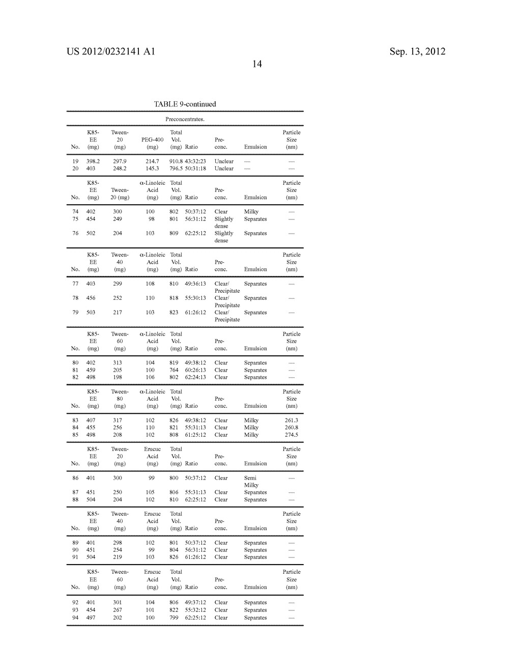 COMPOSITIONS COMPRISING A FATTY ACID OIL MIXTURE AND A FREE FATTY ACID,     AND METHODS AND USES THEREOF - diagram, schematic, and image 34