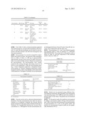 COMPOSITIONS COMPRISING A FATTY ACID OIL MIXTURE AND A FREE FATTY ACID,     AND METHODS AND USES THEREOF diagram and image