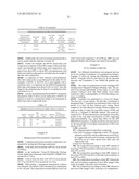 COMPOSITIONS COMPRISING A FATTY ACID OIL MIXTURE AND A FREE FATTY ACID,     AND METHODS AND USES THEREOF diagram and image