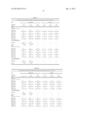 COMPOSITIONS AND METHODS FOR LOWERING TRIGLYCERIDES IN A SUBJECT ON     CONCOMITANT STATIN THERAPY diagram and image