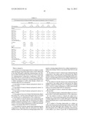 COMPOSITIONS AND METHODS FOR LOWERING TRIGLYCERIDES IN A SUBJECT ON     CONCOMITANT STATIN THERAPY diagram and image