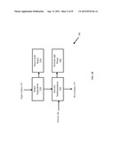 Methods of and Systems for Producing Diesel Blend Stocks diagram and image