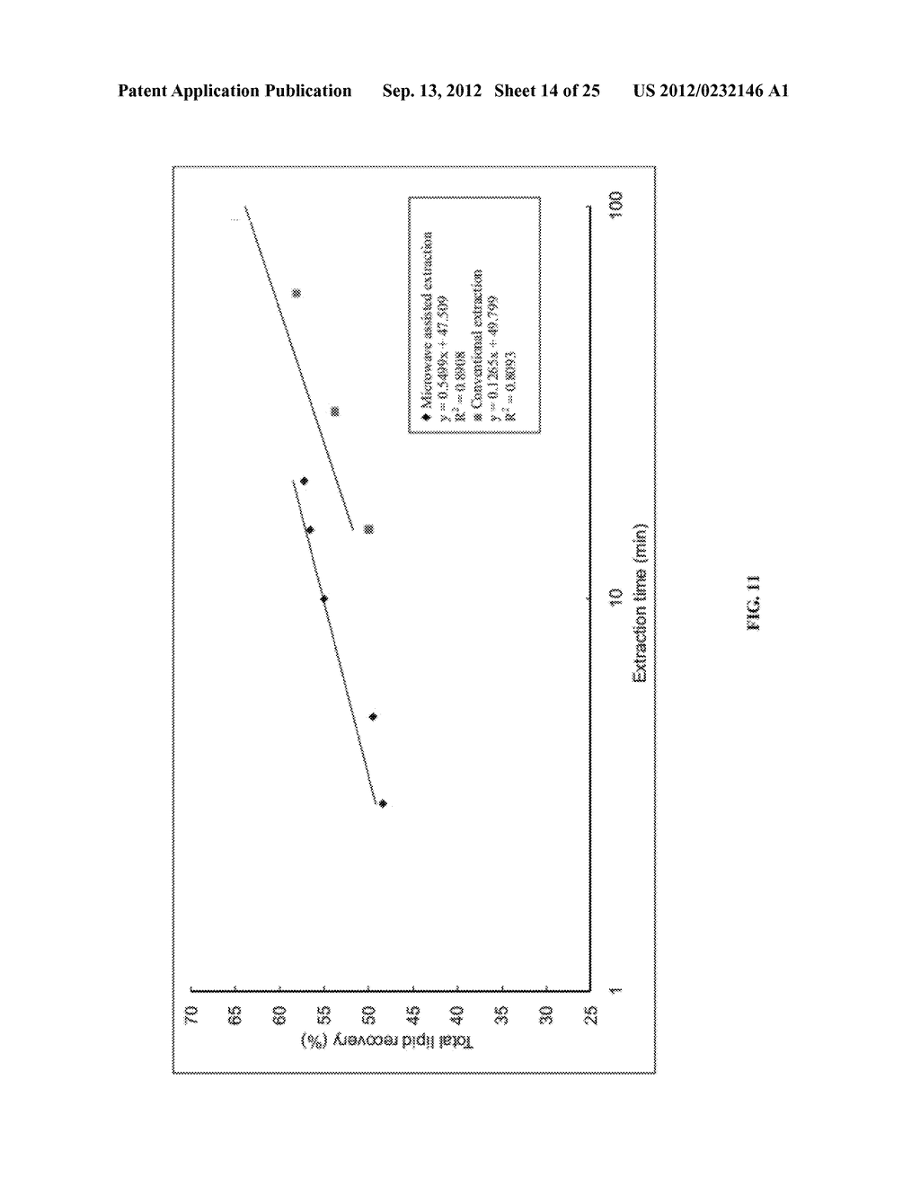 Methods of and Systems for Producing Diesel Blend Stocks - diagram, schematic, and image 15