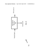 Methods of and Systems for Producing Diesel Blend Stocks diagram and image