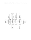 Methods of and Systems for Producing Diesel Blend Stocks diagram and image