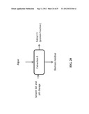 Methods of and Systems for Producing Diesel Blend Stocks diagram and image