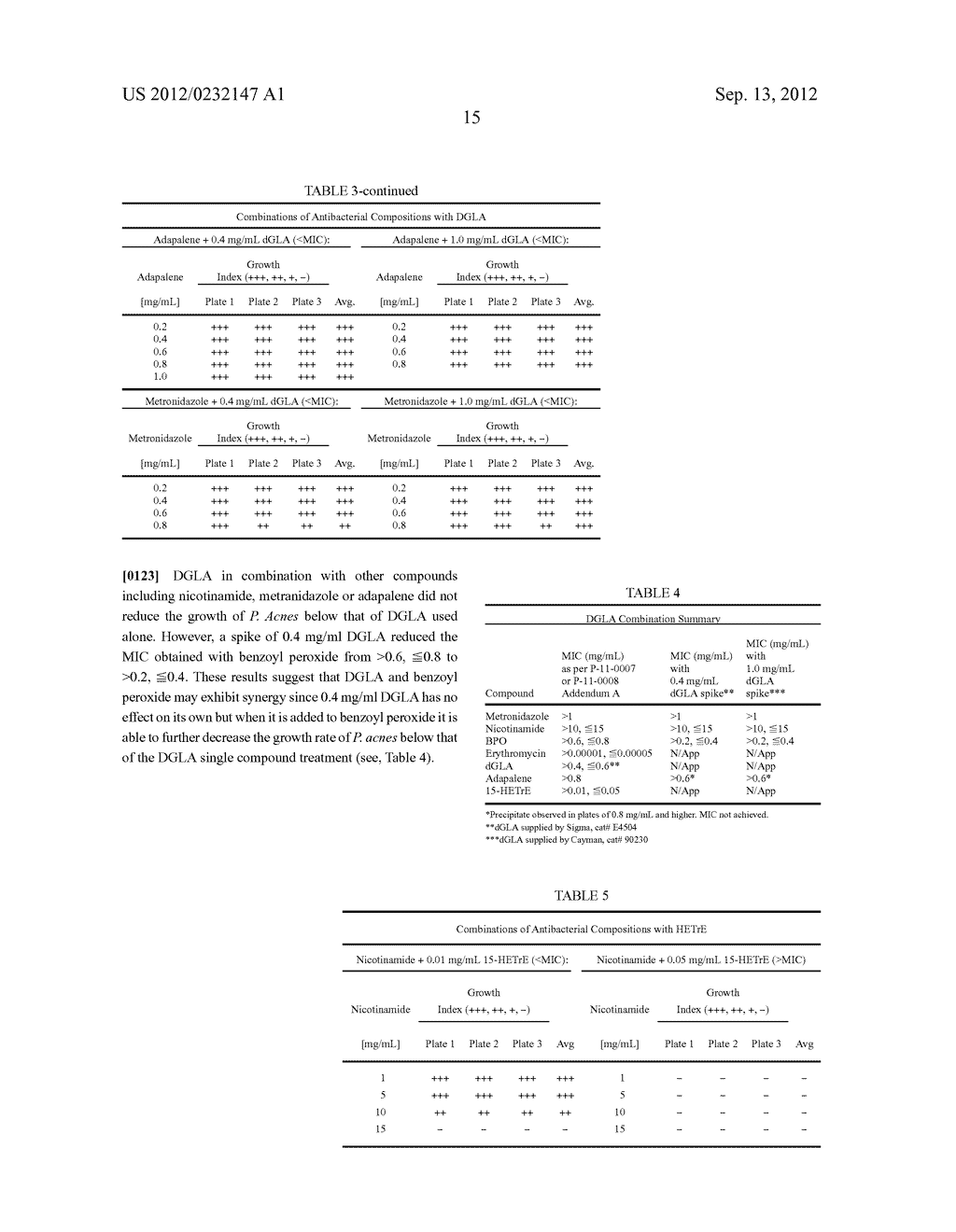 PHARMACEUTICAL COMPOSITIONS COMPRISING DGLA, 15-OHEPA, AND/OR 15-HETRE AND     METHODS OF USE THEREOF - diagram, schematic, and image 16