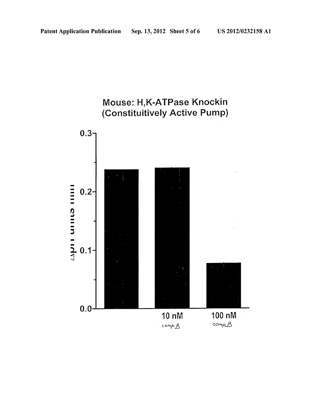 METHODS OF TREATING HYPERACIDIC DISORDERS - diagram, schematic, and image 06