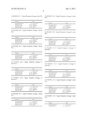 Cleaning composition having high self-adhesion and providing residual     benefits diagram and image