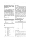 Cleaning composition having high self-adhesion and providing residual     benefits diagram and image