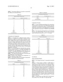 Cleaning composition having high self-adhesion and providing residual     benefits diagram and image