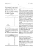 Cleaning composition having high self-adhesion and providing residual     benefits diagram and image