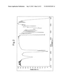 POLYMERIZABLE COMPOUND AND CURABLE COMPOSITION COMPRISING SAME diagram and image