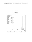 POLYMERIZABLE COMPOUND AND CURABLE COMPOSITION COMPRISING SAME diagram and image