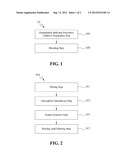 BIODEGRADABLE POLYMER AND METHOD FOR MANUFACTURING THE SAME diagram and image