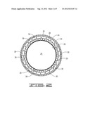 Titanium Dioxide Pigments and Manufacturing Method diagram and image