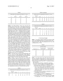 METHOD FOR PRODUCING SHRINK FILMS diagram and image