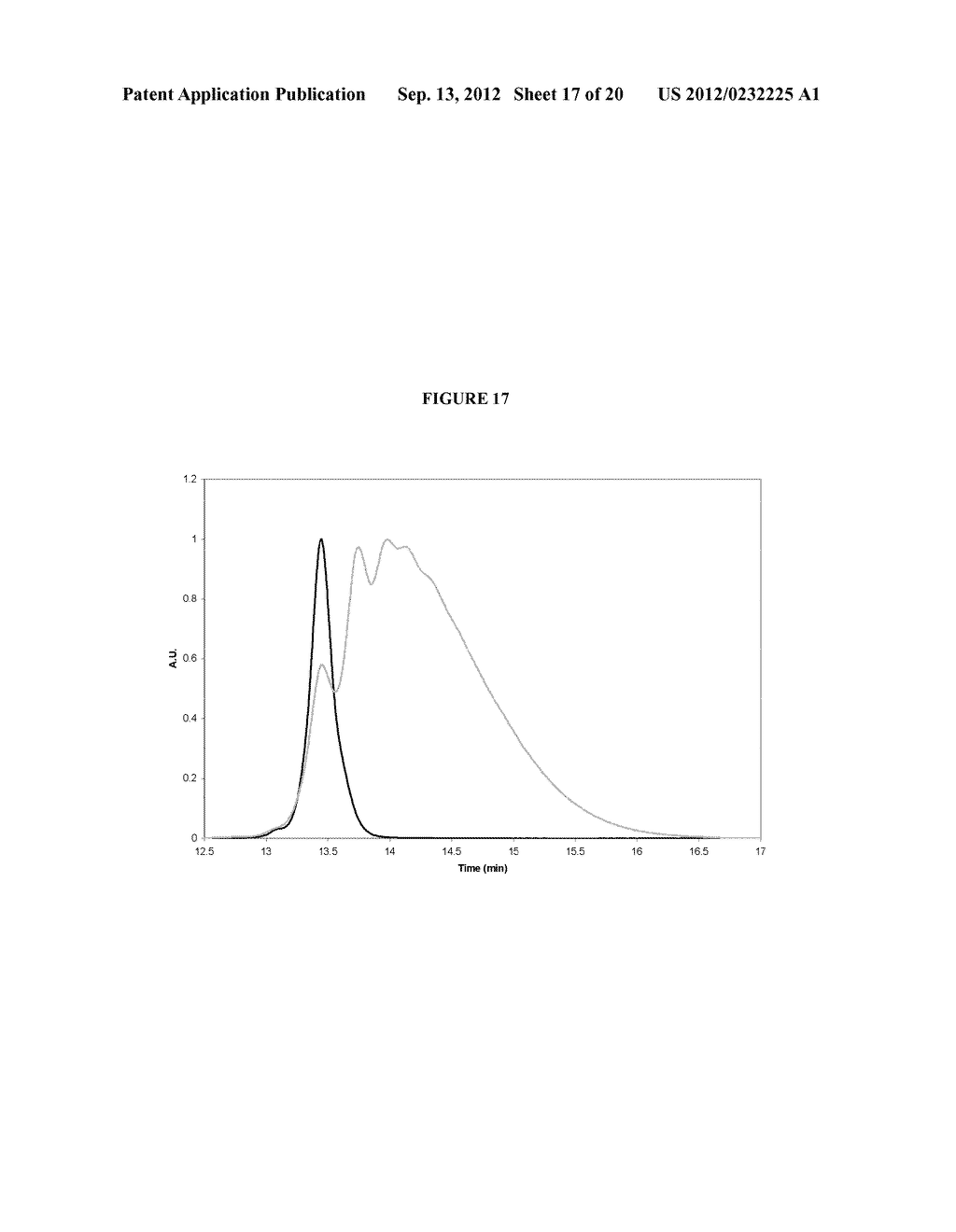 SYNTHESIS AND ISOLATION OF DENDRIMER SYSTEMS - diagram, schematic, and image 18