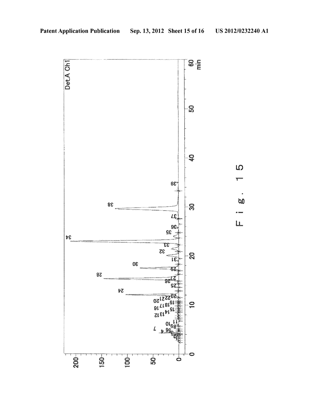 ANTHRACENE DERIVATIVE, COMPOUND OBTAINED THEREFROM, COMPOSITION,CURED     PRODUCT, AND PROCESS FOR PRODUCING SAME - diagram, schematic, and image 16