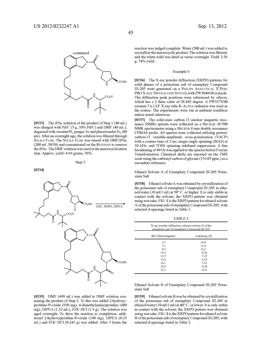 PROCESSES FOR PREPARING PROTEASE INHIBITORS OF HEPATITIS C VIRUS - diagram, schematic, and image 65