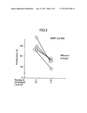 THERAPEUTIC AGENT FOR PULMONARY SMALL CELL CARCINOMA diagram and image