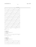 GLUCOSE SENSOR diagram and image