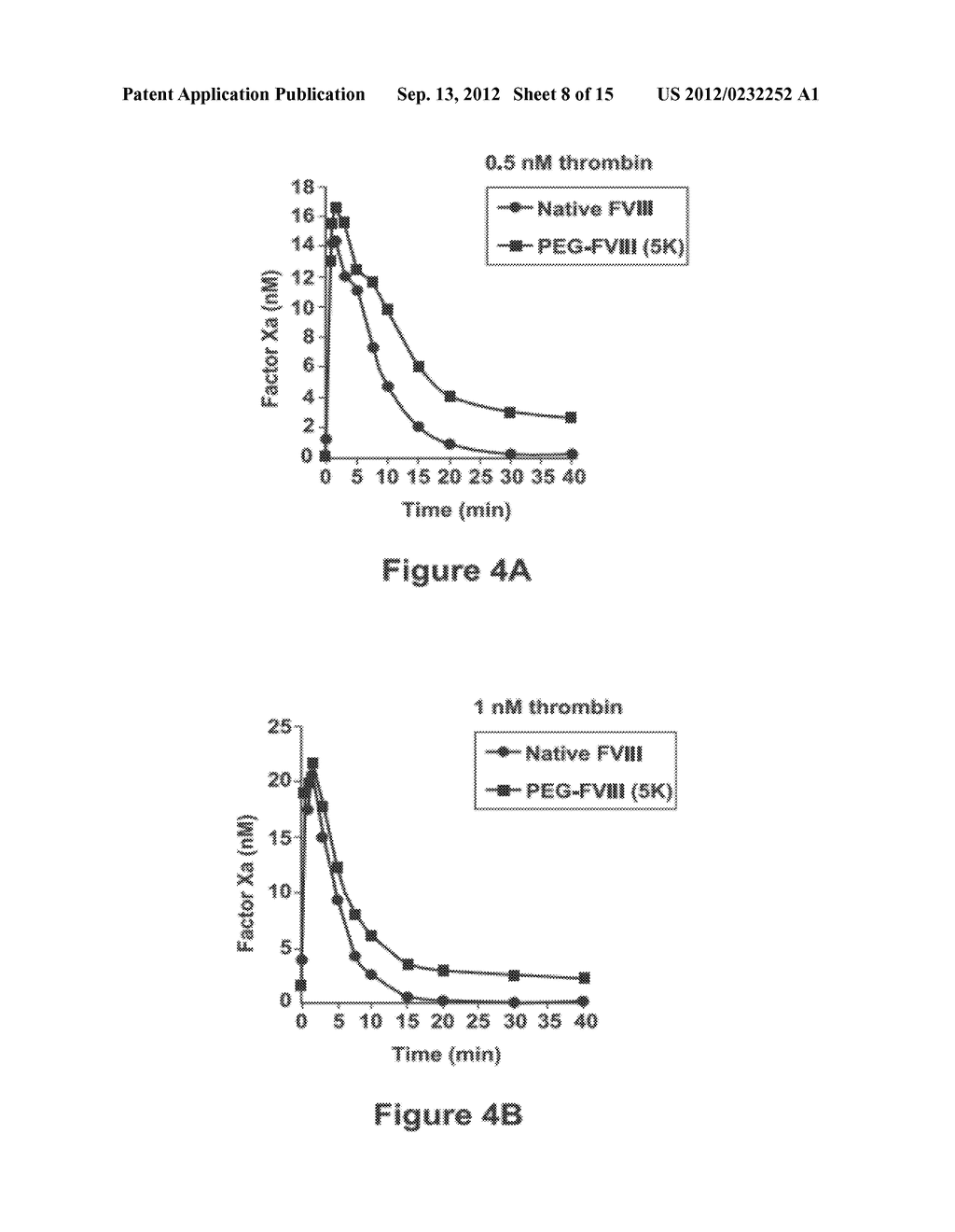 FACTOR VIII POLYMER CONJUGATES - diagram, schematic, and image 09