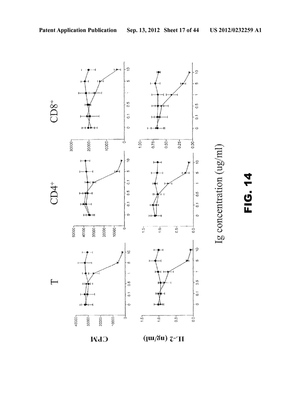 COMPOSITIONS AND METHODS FOR MODULATING LYMPHOCYTE ACTIVITY - diagram, schematic, and image 18