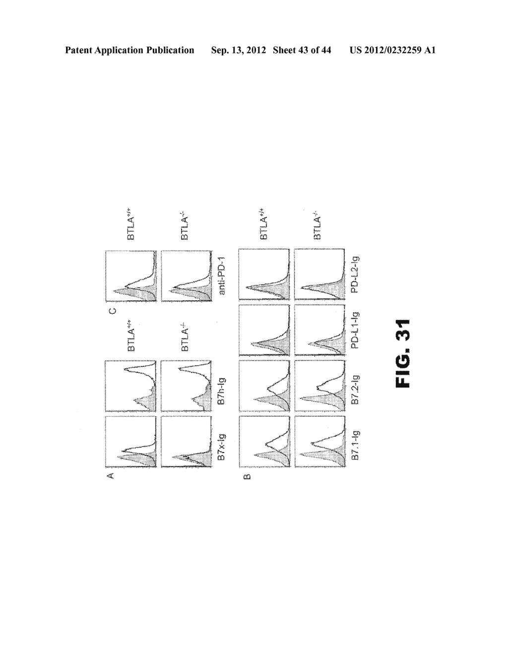 COMPOSITIONS AND METHODS FOR MODULATING LYMPHOCYTE ACTIVITY - diagram, schematic, and image 44