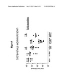 AMPHIPHILIC NUCLEOTIDE COCHLEATE COMPOSITIONS AND METHODS OF USING THE     SAME diagram and image