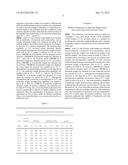 METHOD FOR MANUFACTURING LOW MOLECULAR WEIGHT HYALURONIC ACID diagram and image