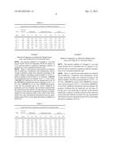 METHOD FOR MANUFACTURING LOW MOLECULAR WEIGHT HYALURONIC ACID diagram and image