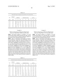 METHOD FOR MANUFACTURING LOW MOLECULAR WEIGHT HYALURONIC ACID diagram and image