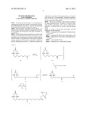 METHOD FOR PREPARING N-SUCCINIMIDYL N-BIOTINYL-6-AMINOCAPROATE diagram and image