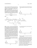 METHOD FOR PREPARING N-SUCCINIMIDYL N-BIOTINYL-6-AMINOCAPROATE diagram and image