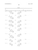 1,2-Disubstituted Heterocyclic Compounds diagram and image